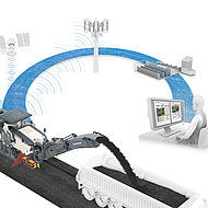 Automatische Fr&auml;sleistungsermittlung dank Wirtgen PERFORMANCE TRACKER