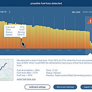 Daimler: Dem Kraftstoffdiebstahl  k&uuml;nftig besser vorbeugen