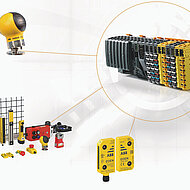ABB Jokab/B&R-Safety: Den Aufbau von Schutz- und Sicherheitssystemen vereinfachen