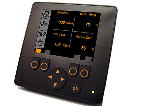 b-plus - Industriemotorwerte auf einen Blick