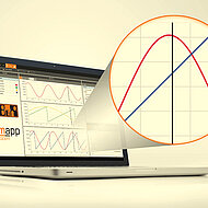 B&R: Die pr&auml;zise Maschinenanalyse erm&ouml;glichen