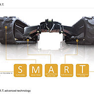 DRB baut OEM-Engagement aus