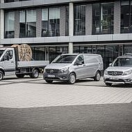 Absatzrekord aus dem Vorjahr bereits im November &uuml;bertroffen