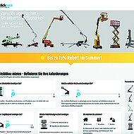 Klickrent: &raquo;Heute schon an das Gesch&auml;ft der Zukunft denken&laquo;