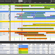 Dorner Optimize &ndash; die L&ouml;sung f&uuml;r erfolgreiches Disponieren