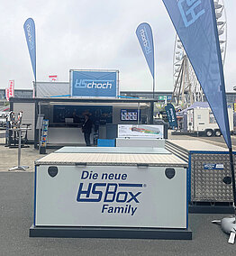 Innovationen für eine nachhaltige Zukunft