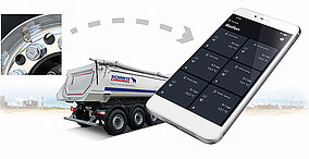 Schmitz Cargobull: Reifendruckkontrollsystem für Sattelkipper ist jetzt förderfähig