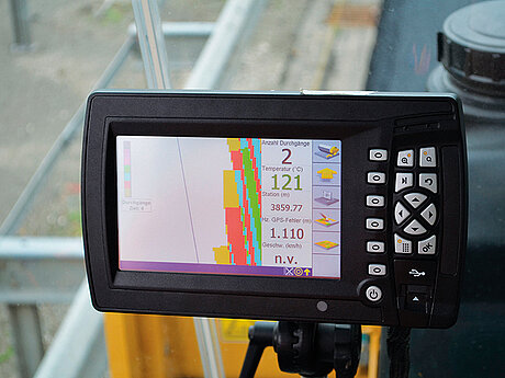 Impulse f&uuml;r Innovationenl