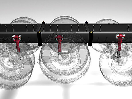 Komfortabler, sicherer und effizienter ans Ziel kommen