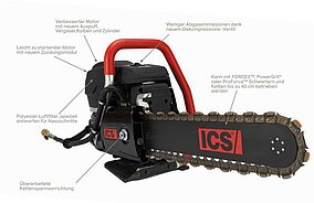 ICS - EIN ANDERER WEG UM BETON-MAUERWERK-STEIN-ROHR ZU SCHNEIDEN.
