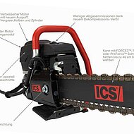 ICS - EIN ANDERER WEG UM BETON-MAUERWERK-STEIN-ROHR ZU SCHNEIDEN.