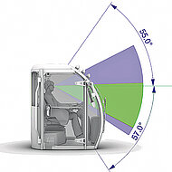Kabinenl&ouml;sungen mit maximaler Einsatzleistung