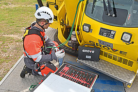 Für den Kunden: Aftersales-Dienstleistungen