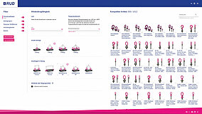 3D-Anschlagpunkte-Konfigurator
