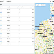 DeDeNet: Update f&uuml;r Telematik-L&ouml;sung