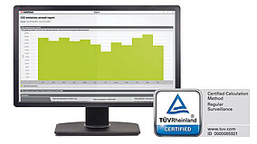 TÜV-zertifiziertes CO²-Reporting-Tool erweitert