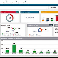 ORBCOMM: Vorausschauende Instandhaltung mit weltweiter Schwerger&auml;te-Telematik unterst&uuml;tzen