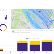 123erfasst: Die Meliorations-, Stra&szlig;en- und Tiefbau GmbH aus Laucha setzt auf 123fleet