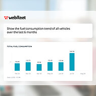 Neuer Webfleet KI-Assistent optimiert Datennutzung und Effizienz im Flottenmanagement