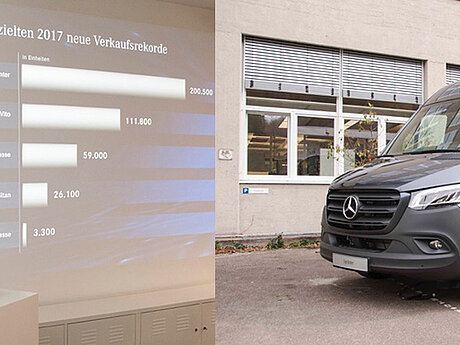 Mercedes-Benz Vans plant erneutes Absatzwachstum 