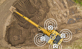 Höchste Sicherheitsstufe für die Baustelle