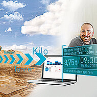 Produkte und Service digitalisieren