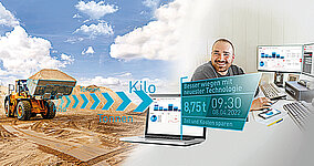 Produkte und Service digitalisieren