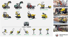 Wacker Neuson: CO2-Ausstoß jetzt TÜV Austria geprüft