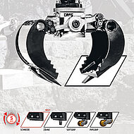 DMS Technologie: Den Einsatzmehrwert im Blick