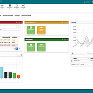 Brixxbox: Konfigurieren statt Programmieren