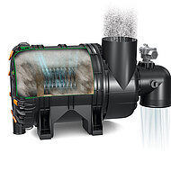 Mann+Hummel: Vom selbstreinigenden Luftfilter profitieren