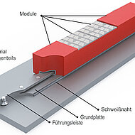 Pucest Protect: Gegen extremen Prallverschlei&szlig; im Erztagebau ger&uuml;stet