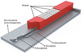Pucest Protect: Gegen extremen Prallverschleiß im Erztagebau gerüstet