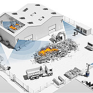 Protection One: Die Intervention, bevor der Brand entsteht