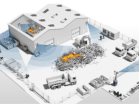 Protection One: Die Intervention, bevor der Brand entsteht