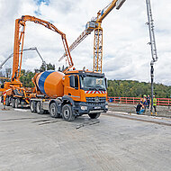 PRAXIS: Selbstst&auml;ndige und dynamische Disposition