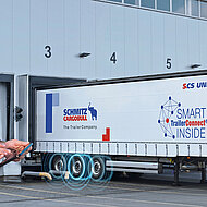 Reifendruck&uuml;berwachung in Echtzeit