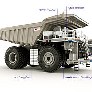 Rolls-Royce und Flanders Electric planen Hybrid-Nachr&uuml;stl&ouml;sung f&uuml;r Muldenkipper