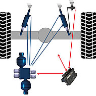 Weber-Hydraulik: Hydropneumatisches System zur Federung und D&auml;mpfung von Baumaschinen