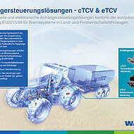Wabco: Sicherheits- und Effizienztechnologie f&uuml;r Nutzfahrzeuge