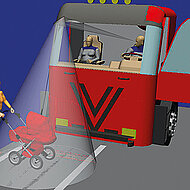 Human Solutions: Menschmodell sieht, was zu sehen sein soll