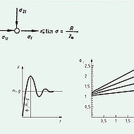 Fachtagung: EN 13 001 Teil 1 bis 3-8