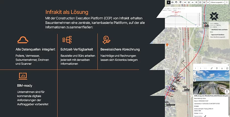 Die kartenbasierte Plattform f&uuml;r die digitale Baustelle